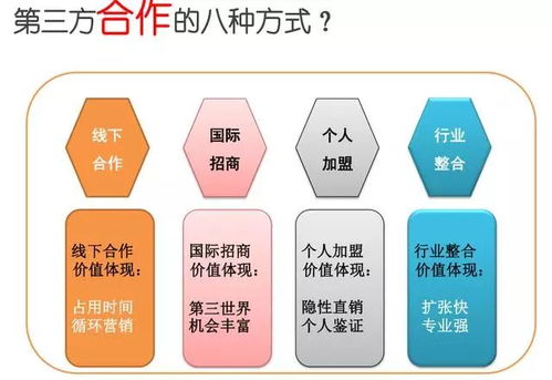 连锁企业人力资源管理的重要性分析