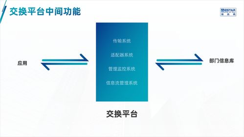 从产品介绍到赛事策划 如何设计精美PPT让演示更出彩